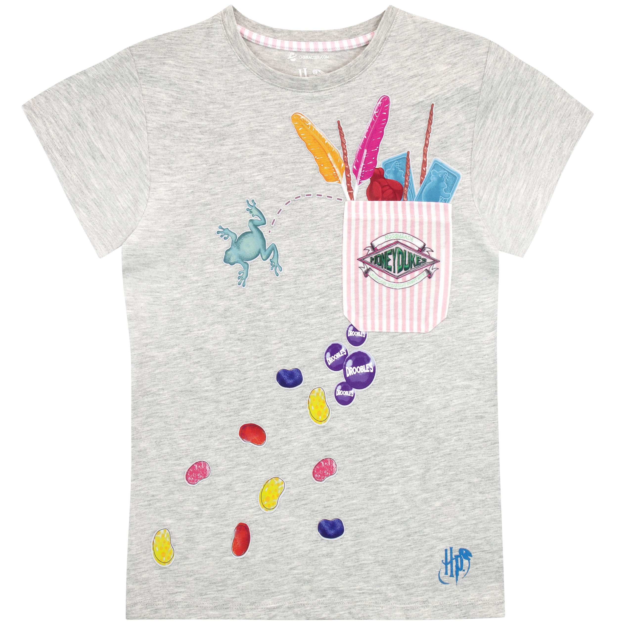 Muggles Unite! - Character.com