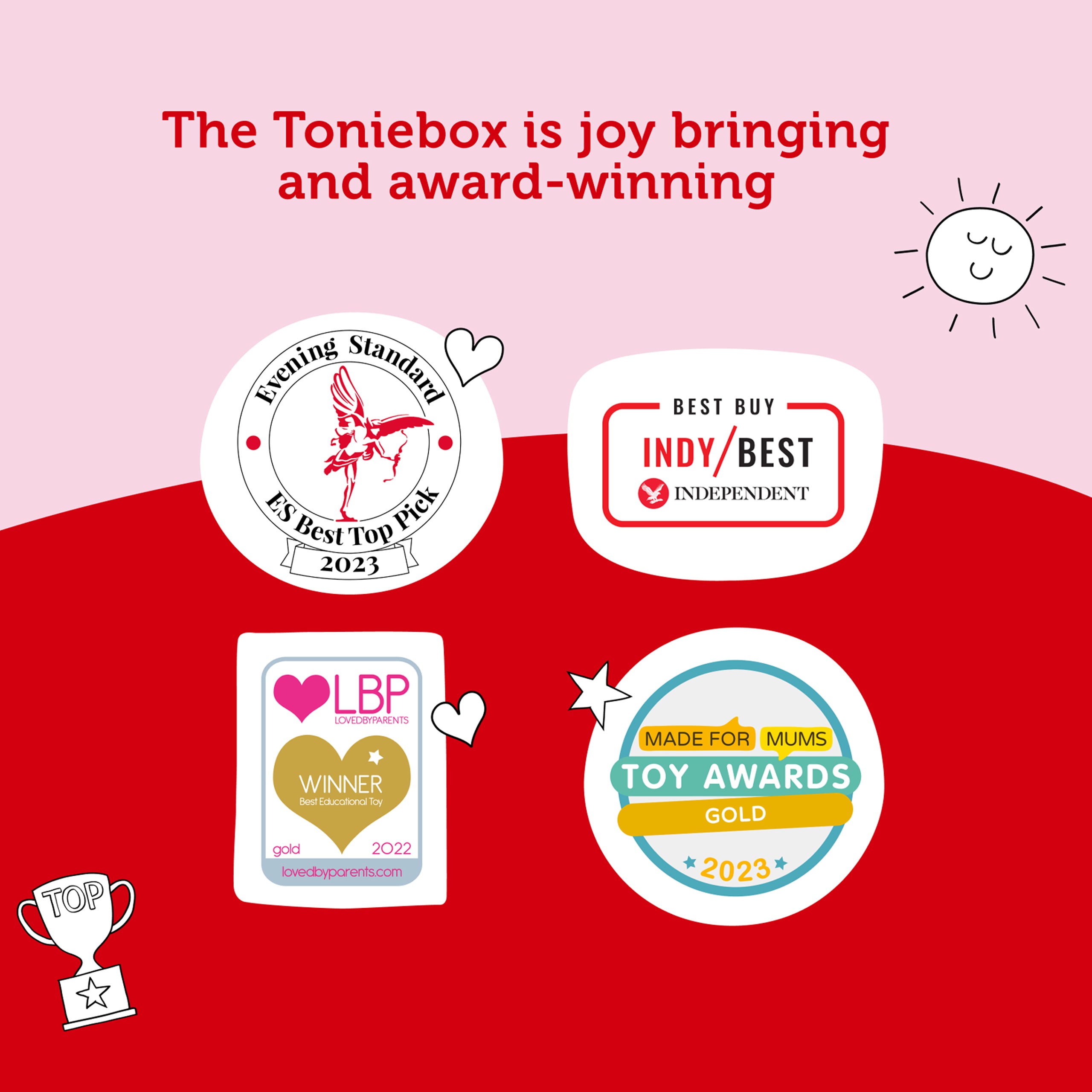 Tonies Inside Out Joy Audio Figure