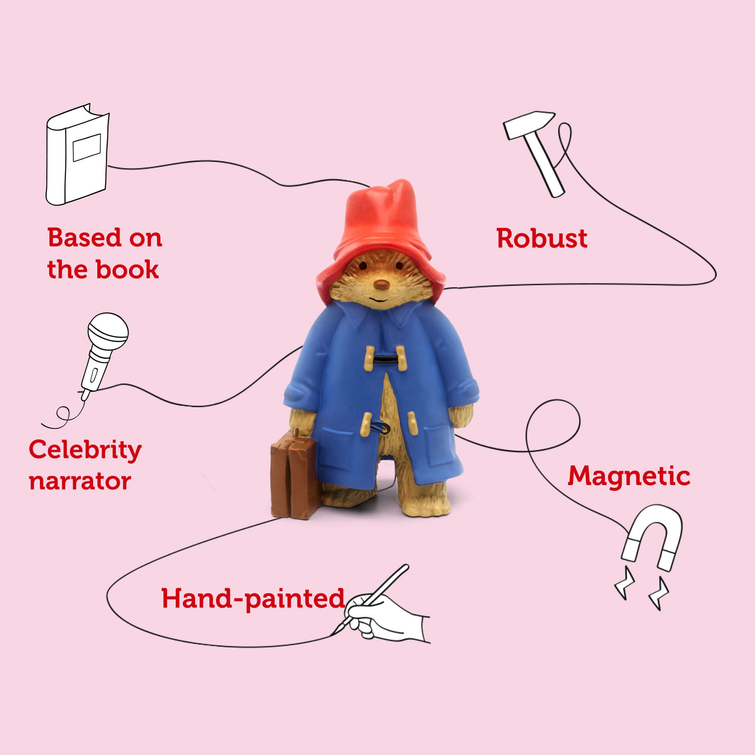 Tonies Paddington Bear Audio Figure
