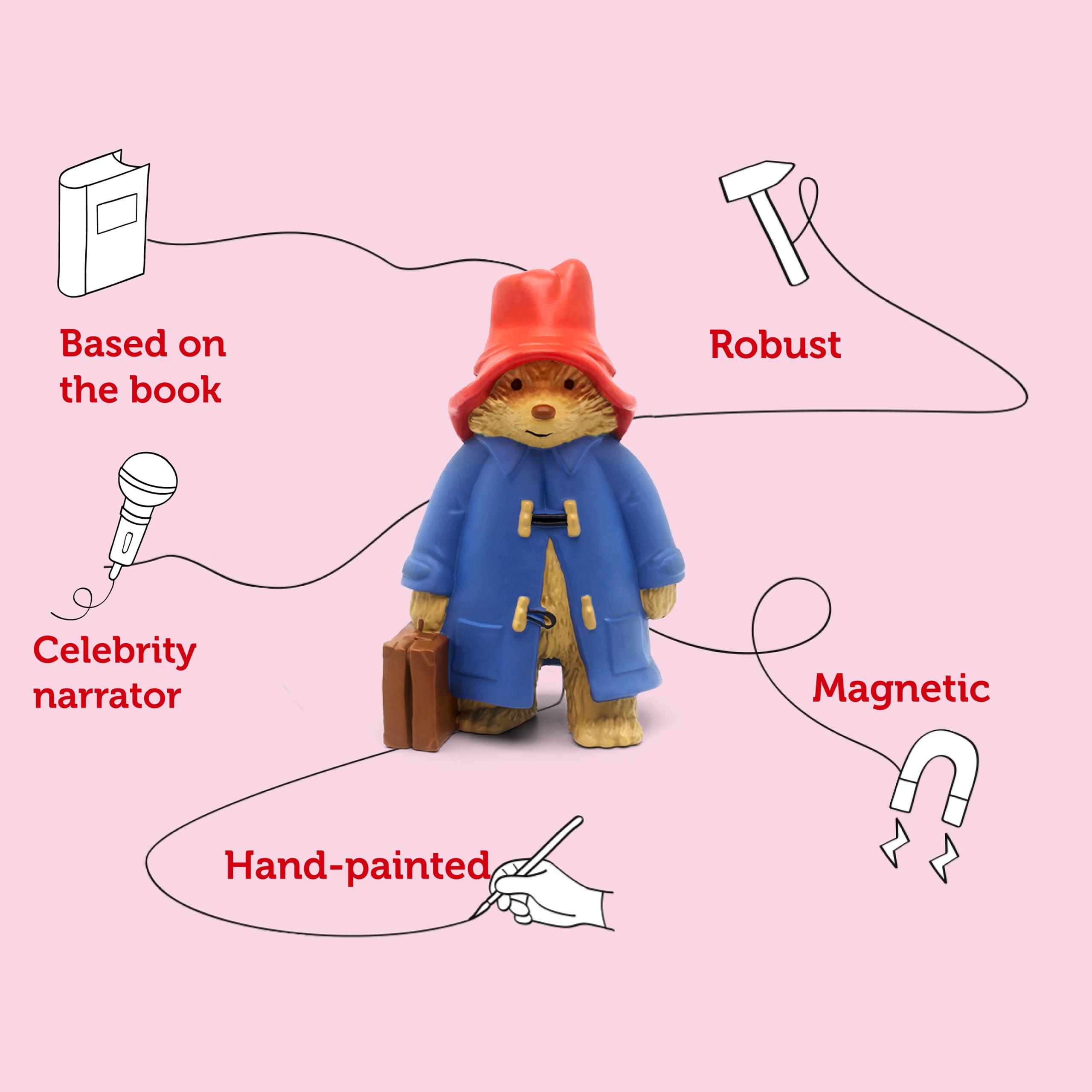 Tonie More About Paddington Audio Figure