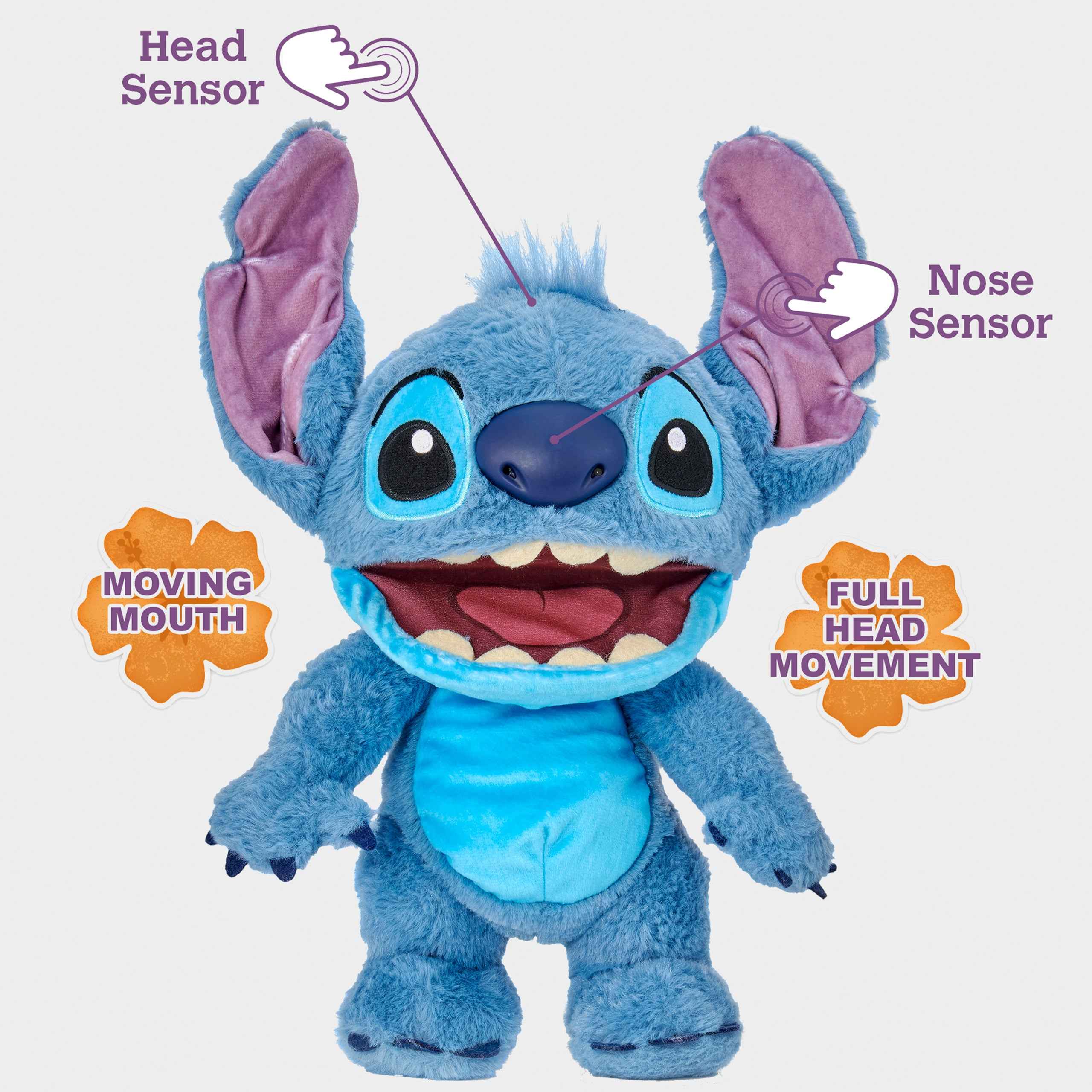 Lilo & Stitch Toy - Chatty Stitch Puppetronics