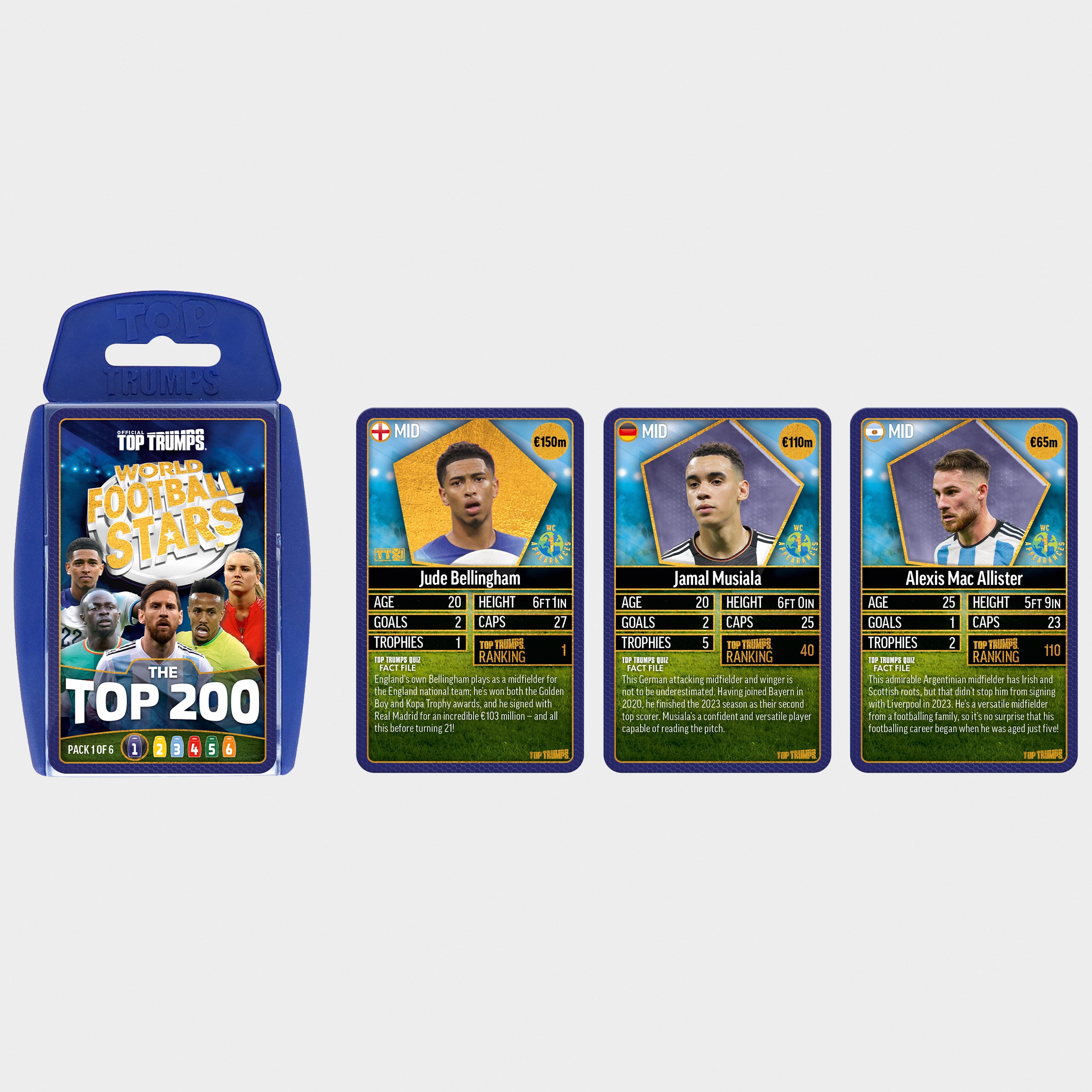 World Football Stars Top Trumps